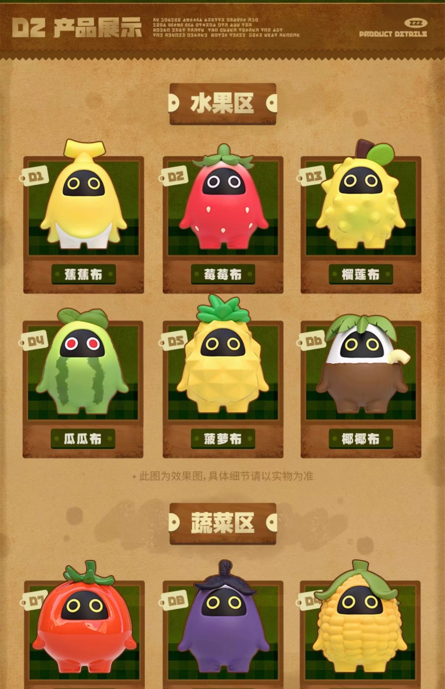 【予約】ゼンレスゾーンゼロ ボンプ フルーツ&ベジタブル王国 ミニブラインドボックス ランダム5種入り(小箱・1箱にランダム5個入り)