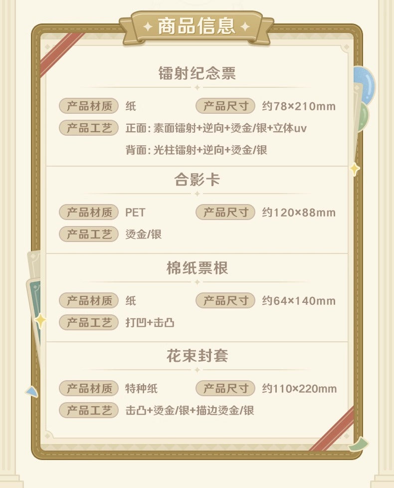 【予約】原神 周年記念シリーズ 記念チケットカードセット