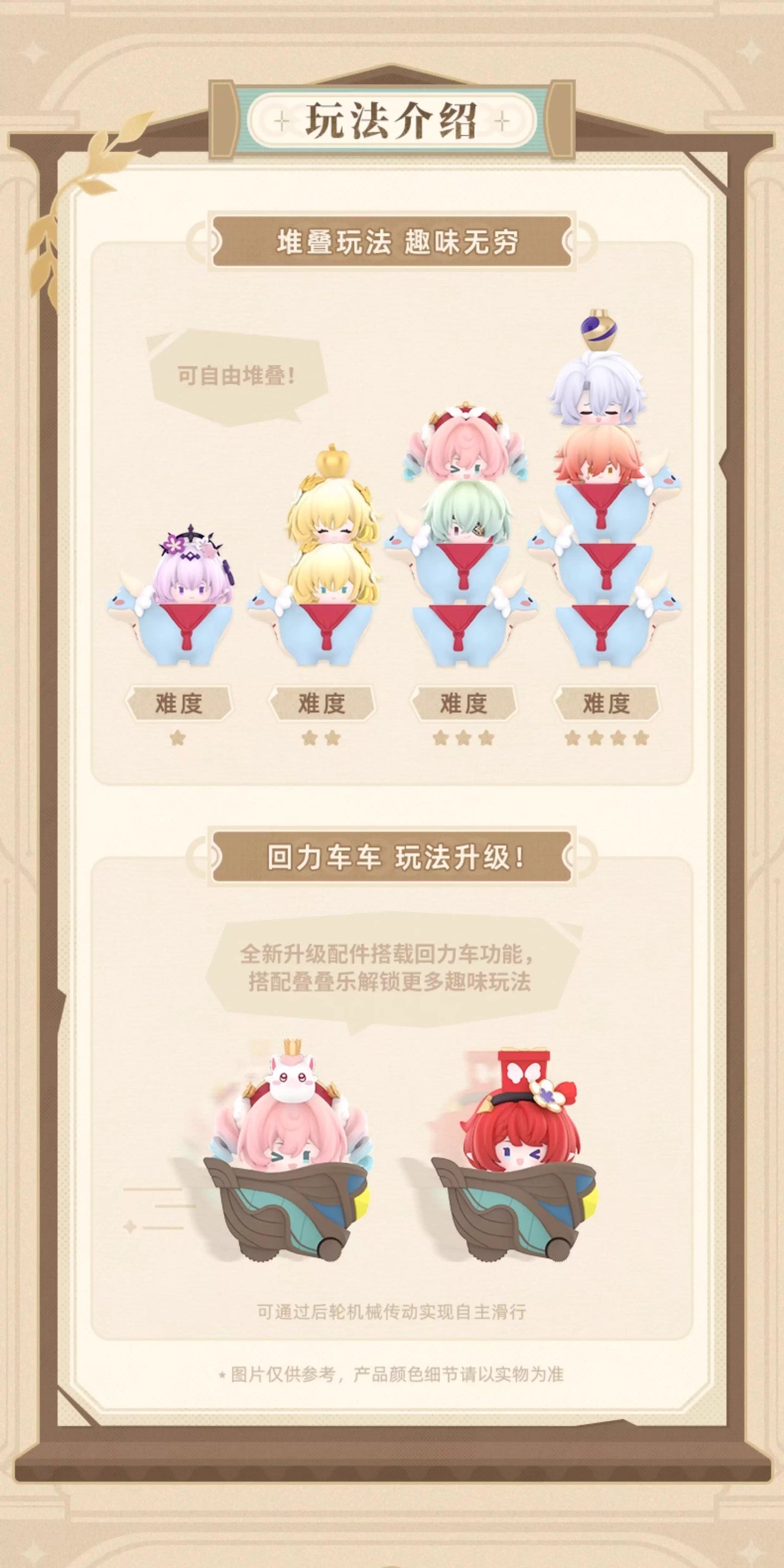 【予約】崩壊スターレイル オンパロス英雄記シリーズ スーパーつみつみフィギュア キャラパック