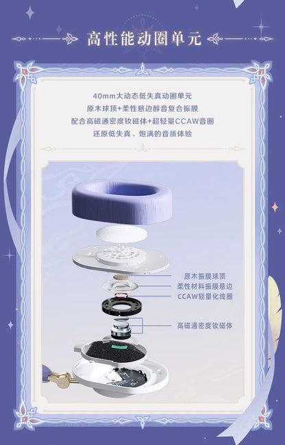 原神 「喧寂於心」ニコ テーマ ポータブルヘッドホン ギフトBOX