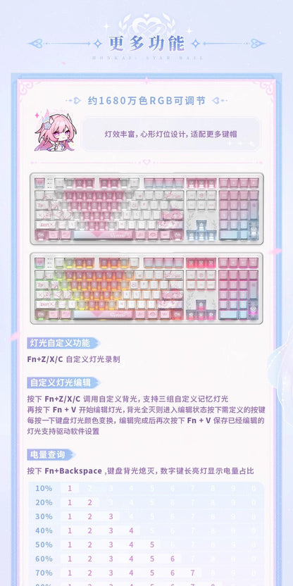 崩壊：スターレイル キュレネ 「昔々の漣」 メカニカルキーボード