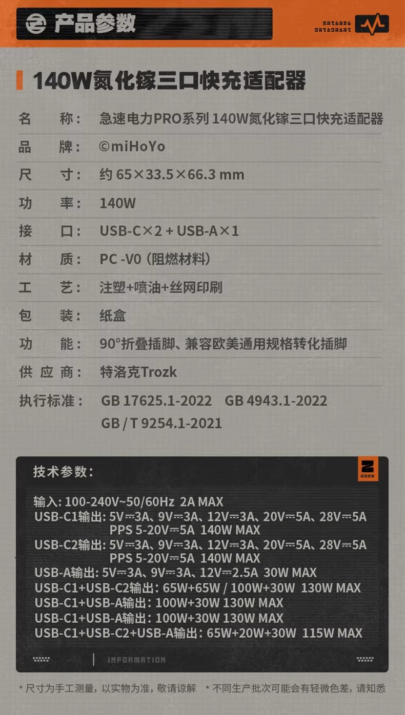 ゼンレスゾーンゼロ 急速電力Proシリーズ 140W GaN 3ポート急速充電アダプター
