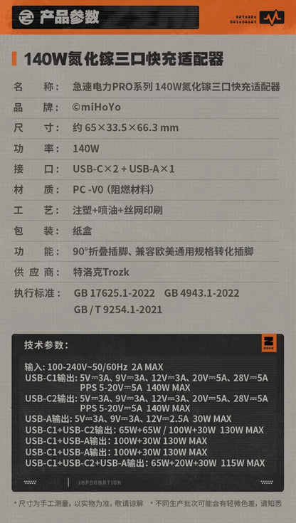 ゼンレスゾーンゼロ 急速電力Proシリーズ 140W GaN 3ポート急速充電アダプター