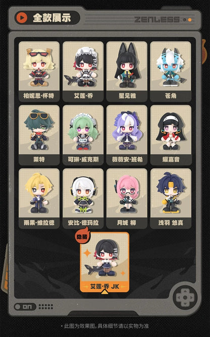 ゼンレスゾーンゼロ 三Z STUDIO TinyAgents デフォルメフィギュア 単品（ブラインド）