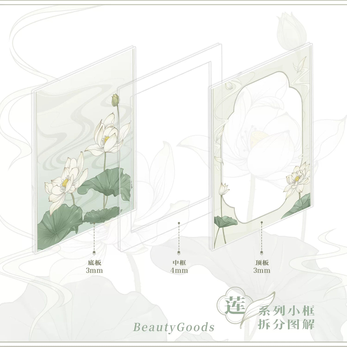 BeautyGoods ネオチャイナ・蓮 アクリルフレーム カードサイズ