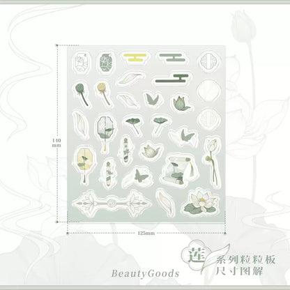 BeautyGoods ネオチャイナ・蓮 アクリルパーツ