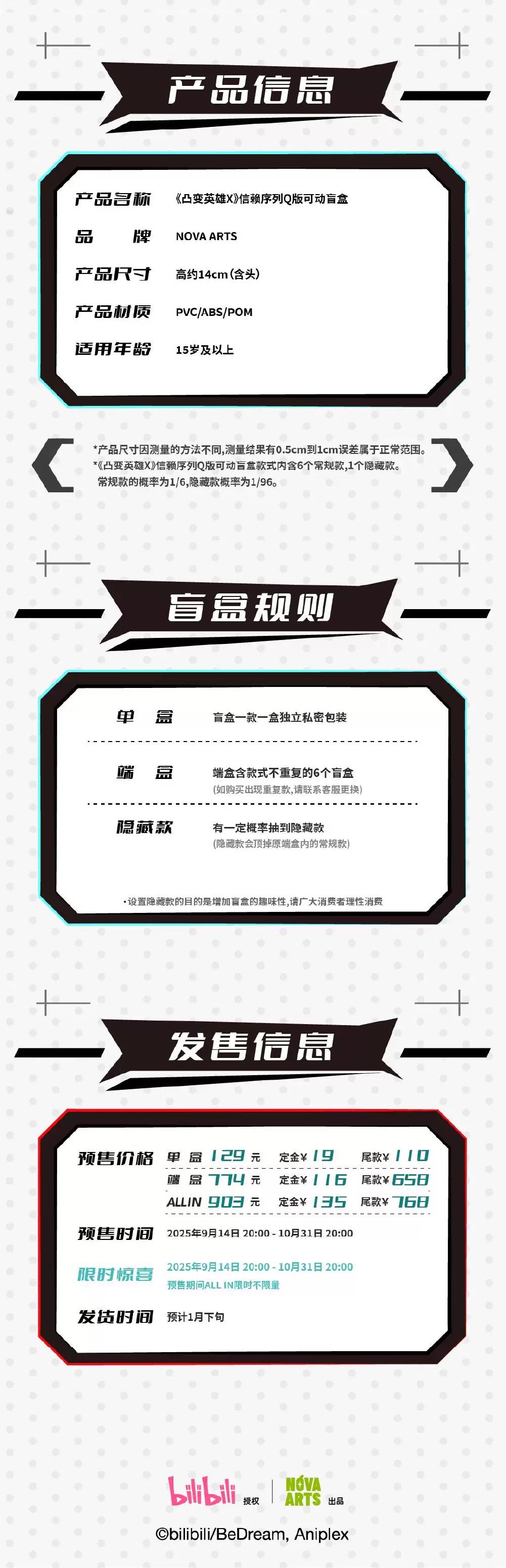 【予約】Bilibili NOVA ARTS TO BE HERO X 信頼序列シリーズ Q版可動フィギュア【ランダム1種】