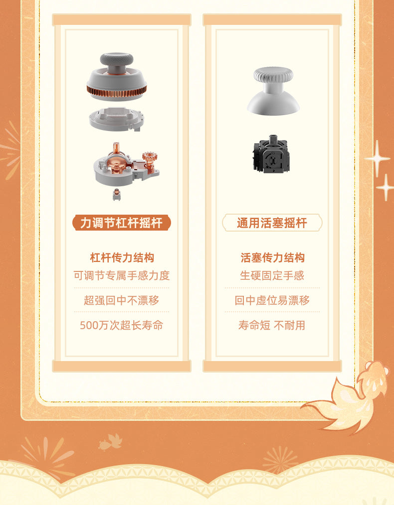 【予約】原神 宵宮・琉焔華舞 ゲームコントローラーセット ギフトボックス