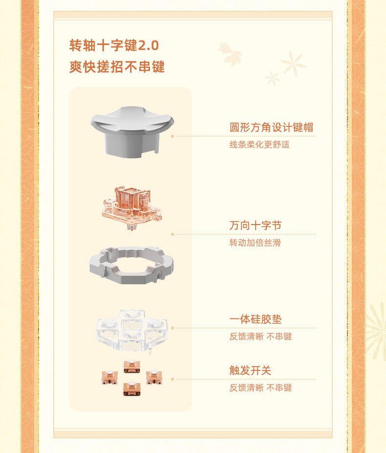 【予約】原神 宵宮・琉焔華舞 ゲームコントローラーセット ギフトボックス