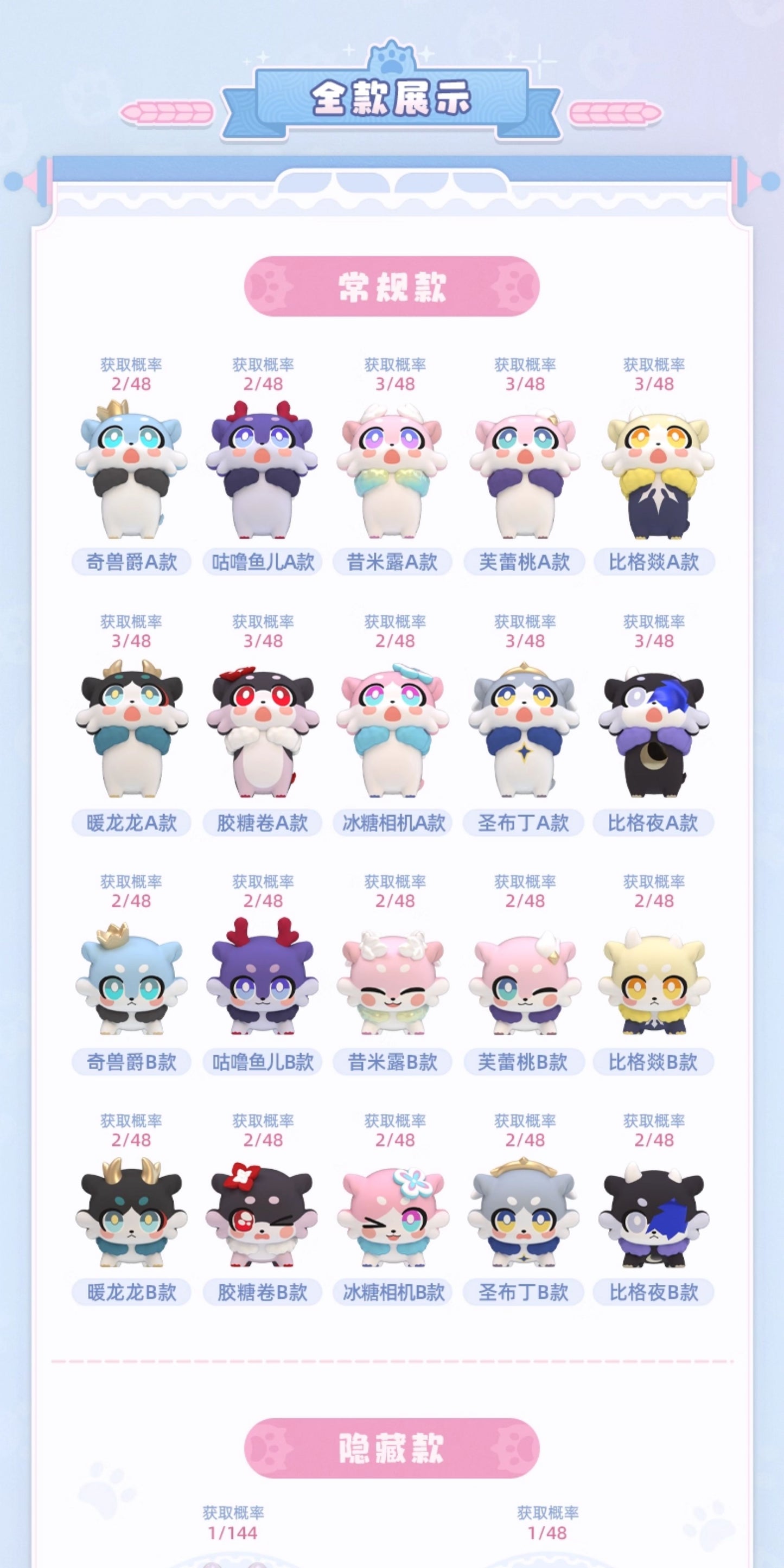 【予約】崩壊スターレイル ガオガオシリーズ キメラミニフィギュア 第2弾BOX（12個入り）